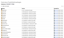 Click image for larger version  Name:	Screenshot_20231008_190118.png Views:	0 Size:	233.7 KB ID:	674301