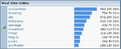 Click image for larger version

Name:	Most Time Online - October 26 2008 12:09 pm.png
Views:	66
Size:	14.4 KB
ID:	638794